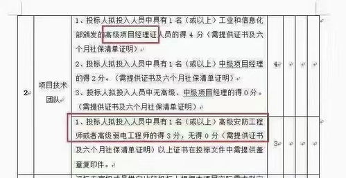 弱电安防智能化系统集成工程师与项目经理证书的实际价值分析