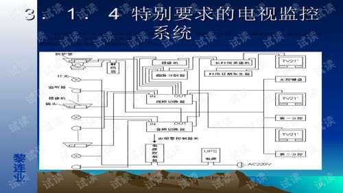 安全技术防范系统设计施工服务 第三章 电视监控系统基础解析