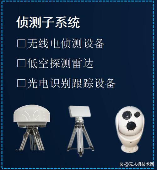 无人机低空安全管控系统技术详解与安全技术防范系统设计施工服务
